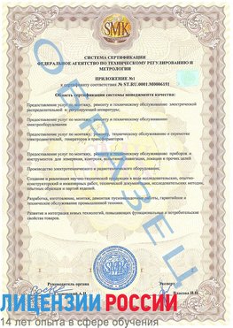 Образец сертификата соответствия (приложение) Казлук Сертификат ISO 50001